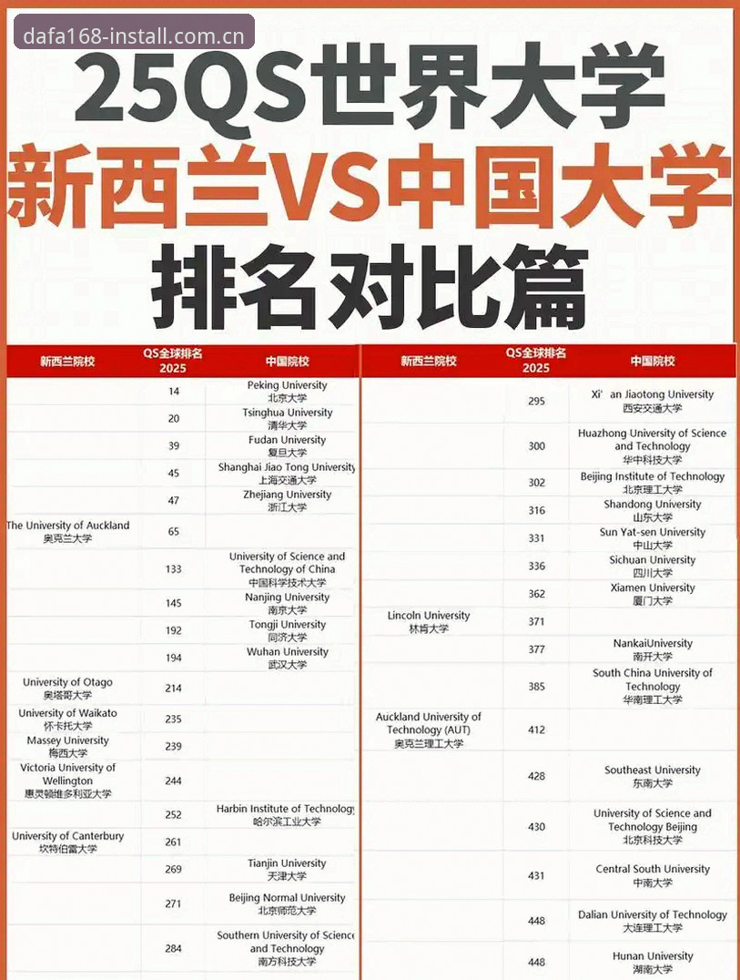 大发168APP vs 传统娱乐应用：2025年玩家体验全面对比
